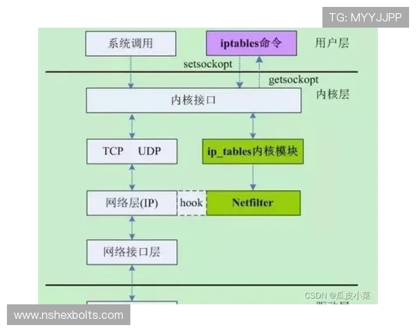 欧博代理系统官方入口在哪官方入口地址及安全访问技巧