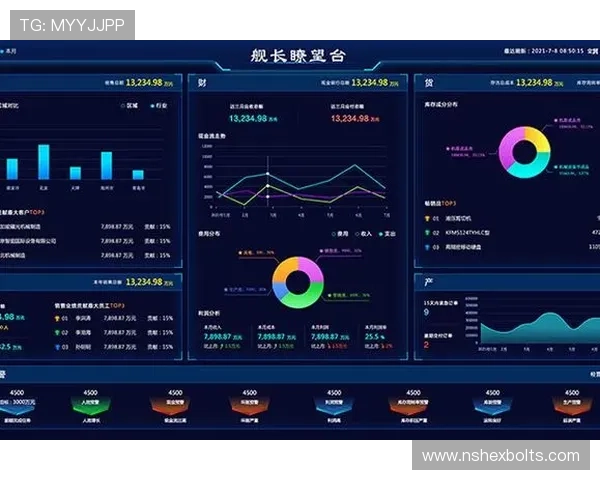 欧博国际有限公司:坚持诚信经营实现企业可持续发展的关键策略